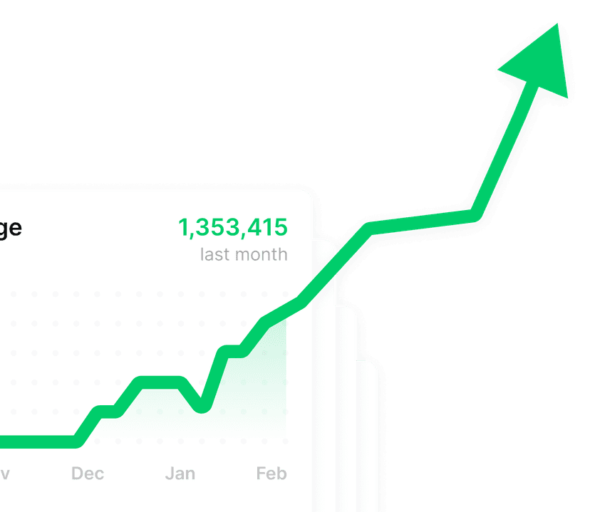 growth-graph